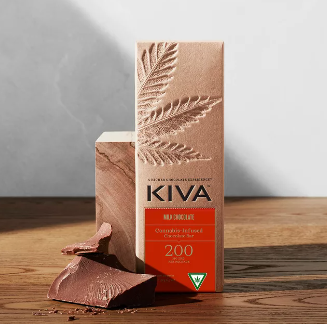 200MG Milk Chocolate Bar
